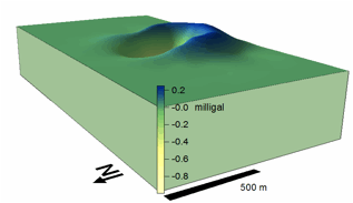 Bouguer gravity 3D plot Tüttensee crater Chiemgau impact Bavaria Germany